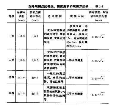 寧夏網(wǎng)站建設(shè)公司（寧夏網(wǎng)站建設(shè)公司如何提供哪些類型的網(wǎng)站設(shè)計服務(wù)） 北京鋼結(jié)構(gòu)設(shè)計問答