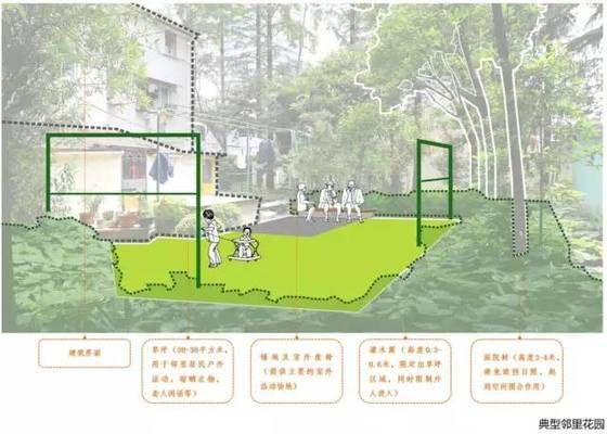 別墅區(qū)改造(別墅區(qū)改造后的物業(yè)管理策略,如何選擇別墅區(qū)改造的設計風格) 鋼結構蹦極設計 第4張 別墅區(qū)改造(別墅區(qū)改造后的物業(yè)管理策略,如何選擇別墅區(qū)改造的設計風格) 鋼結構蹦極設計 第4張