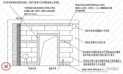 混凝土砌塊砌筑要求（砌塊材料要求） 鋼結(jié)構(gòu)跳臺施工 第4張