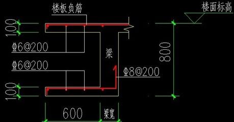 樓板一般多少錢 建筑消防設計 第4張