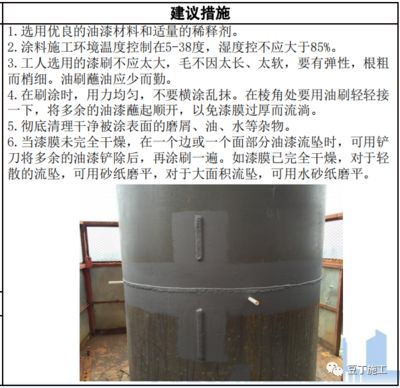 鋼結(jié)構(gòu)觀感質(zhì)量(鋼結(jié)構(gòu)觀感質(zhì)量是指鋼結(jié)構(gòu)工程在視覺上給人的印象) 裝飾家裝設(shè)計(jì) 第2張 鋼結(jié)構(gòu)觀感質(zhì)量(鋼結(jié)構(gòu)觀感質(zhì)量是指鋼結(jié)構(gòu)工程在視覺上給人的印象) 裝飾家裝設(shè)計(jì) 第2張