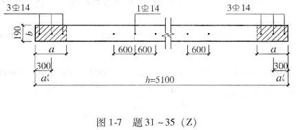 砌體混凝土帶高度 結構機械鋼結構設計 第5張