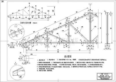 重慶銅廠哪里比較多（關(guān)于重慶銅廠的問題） 北京鋼結(jié)構(gòu)設(shè)計問答