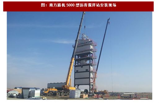 熱再生瀝青混凝土設(shè)備 結(jié)構(gòu)工業(yè)鋼結(jié)構(gòu)施工 第5張