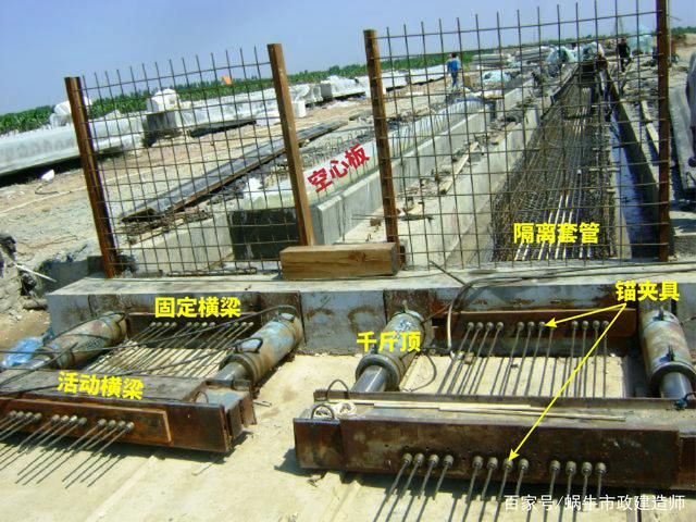 空心板上再澆筑混凝土 北京加固施工 第2張