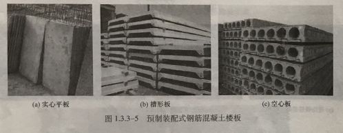 空心樓板施工方案怎么寫范文 北京鋼結(jié)構(gòu)設(shè)計 第2張