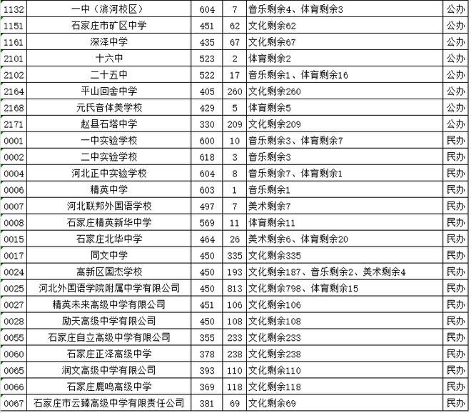 石家莊拆除電話 鋼結(jié)構(gòu)鋼結(jié)構(gòu)螺旋樓梯設(shè)計 第4張