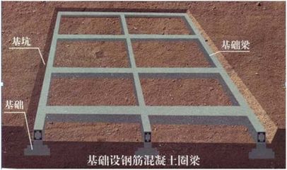 磚混結(jié)構(gòu)的抗震措施 鋼結(jié)構(gòu)鋼結(jié)構(gòu)螺旋樓梯設(shè)計(jì) 第4張 磚混結(jié)構(gòu)的抗震措施 鋼結(jié)構(gòu)鋼結(jié)構(gòu)螺旋樓梯設(shè)計(jì) 第4張