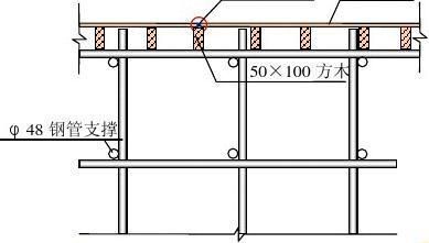 鋼構加固施工方案模板 建筑消防設計 第5張