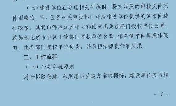 北京市老舊小區(qū)改造文件（關于北京市老舊小區(qū)改造的相關文件） 裝飾家裝施工 第3張