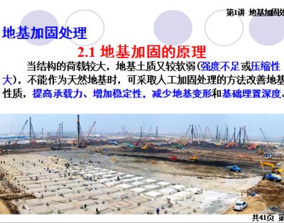 地基加固處理的原理是什么意思（地基加固處理的原理） 結(jié)構(gòu)地下室設(shè)計(jì) 第2張
