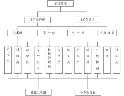 老小區(qū)拆了60平米怎么賠償濟(jì)南（老小區(qū)拆了60平米,賠償標(biāo)準(zhǔn)是什么?）