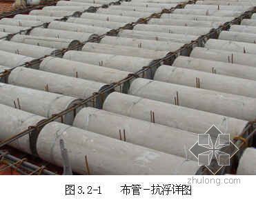 chf空心樓蓋（chf空心樓蓋在現(xiàn)澆空心樓蓋中的應(yīng)用） 鋼結(jié)構(gòu)桁架施工 第3張