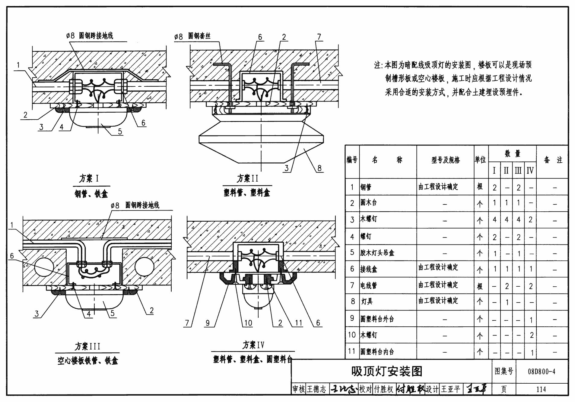 空心樓板安裝頂燈好嗎圖片（空心樓板安裝頂燈可行嗎） 結(jié)構(gòu)橋梁鋼結(jié)構(gòu)設(shè)計(jì) 第2張