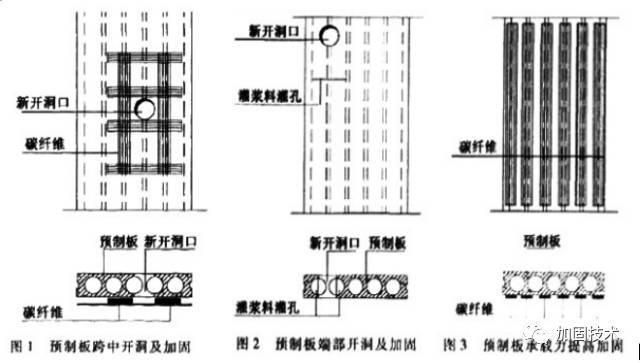 樓層空心板加固方案設計圖 結(jié)構(gòu)電力行業(yè)施工 第4張