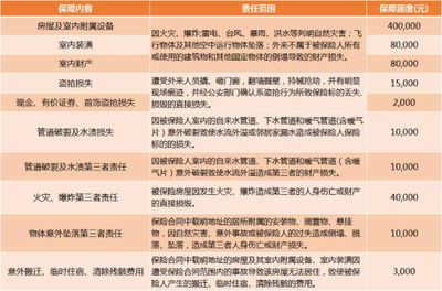 磚混結(jié)構(gòu)賠償多少錢一個(gè)平方（廠房拆遷補(bǔ)償標(biāo)準(zhǔn)） 結(jié)構(gòu)機(jī)械鋼結(jié)構(gòu)設(shè)計(jì) 第3張