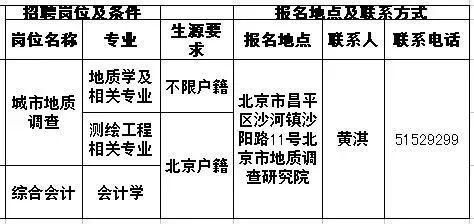北京地勘單位(北京地勘單位與地方政府合作案例) 結(jié)構(gòu)機(jī)械鋼結(jié)構(gòu)施工 第1張 北京地勘單位(北京地勘單位與地方政府合作案例) 結(jié)構(gòu)機(jī)械鋼結(jié)構(gòu)施工 第1張