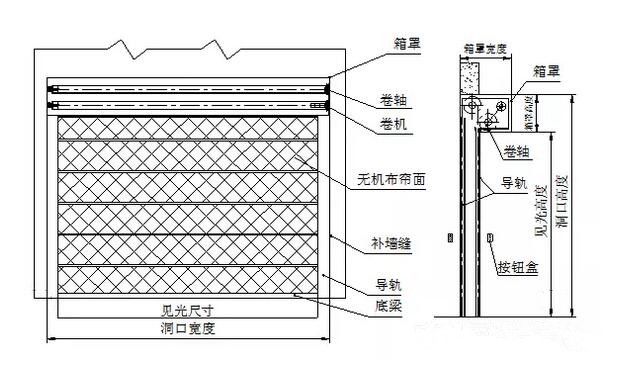 補墻縫 鋼結構跳臺設計 第5張