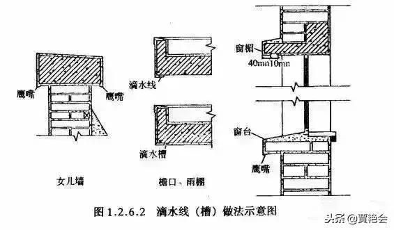 下列哪些不屬于混凝土結構（混凝土結構在地震中的表現(xiàn)如何，）