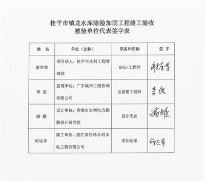 加固設(shè)計(jì)方案需要原設(shè)計(jì)單位簽字嗎（加固設(shè)計(jì)審批流程詳解） 結(jié)構(gòu)砌體施工 第2張