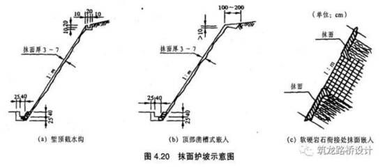 邊坡注漿加固施工方案（蘇州供電公司邊坡注漿加固） 結(jié)構(gòu)電力行業(yè)設(shè)計 第2張