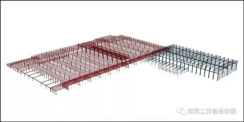 鋼結(jié)構(gòu)廠房最大跨度 結(jié)構(gòu)框架施工 第2張