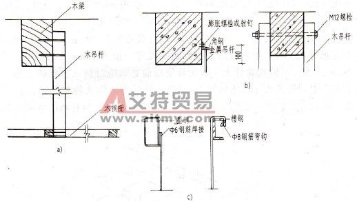 空心樓板如何固定吊桿(空心樓板固定吊桿的方法) 北京加固設(shè)計(jì) 第2張 空心樓板如何固定吊桿(空心樓板固定吊桿的方法) 北京加固設(shè)計(jì) 第2張