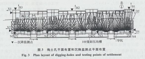 地基加固方案怎么做 結(jié)構(gòu)地下室施工 第3張