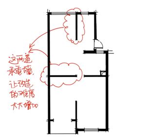 樓房承重墻改造方案（樓房承重墻改造后的維護(hù)要點(diǎn)承重墻改造對鄰居的影響） 鋼結(jié)構(gòu)玻璃棧道施工 第5張