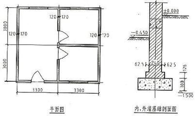 磚混結構怎么看（如何識別磚混結構） 鋼結構蹦極施工 第5張