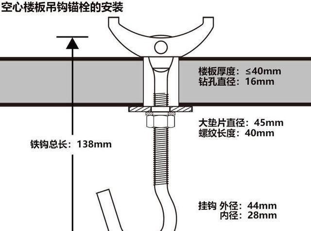 空心樓板吊扇掛鉤怎么固定(在空心樓板上固定吊扇掛鉤需要特別注意) 結(jié)構(gòu)橋梁鋼結(jié)構(gòu)施工 第2張 空心樓板吊扇掛鉤怎么固定(在空心樓板上固定吊扇掛鉤需要特別注意) 結(jié)構(gòu)橋梁鋼結(jié)構(gòu)施工 第2張
