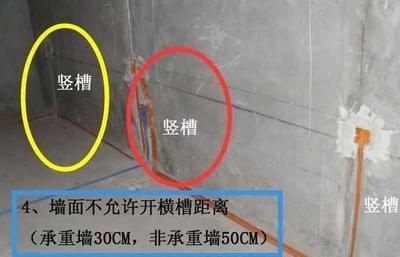 國(guó)家允許承重墻開(kāi)槽范圍文件 北京網(wǎng)架設(shè)計(jì) 第1張