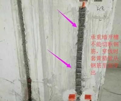 國(guó)家允許承重墻開(kāi)槽范圍文件 北京網(wǎng)架設(shè)計(jì) 第4張