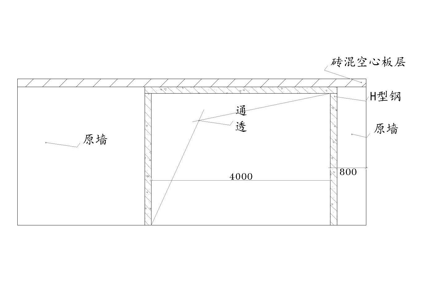 空心樓板加固方案設(shè)計要求規(guī)范（空心樓板加固方案設(shè)計要求） 北京加固設(shè)計（加固設(shè)計公司） 第1張