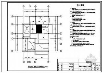 加固設(shè)計要原設(shè)計單位確認(rèn)嗎為什么（《建筑法》第四十七條規(guī)定，建筑物加固設(shè)計審批流程） 北京加固設(shè)計 第1張