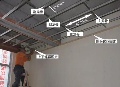 空心樓板如何安裝吊扇燈（吊扇燈安裝步驟和注意事項） 鋼結(jié)構(gòu)鋼結(jié)構(gòu)螺旋樓梯設(shè)計 第5張