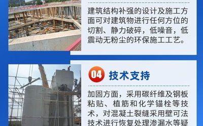 磚混結(jié)構(gòu)承重墻開門洞加固方案怎么寫（關(guān)于磚混結(jié)構(gòu)承重墻開門洞加固方案的寫作模板的寫作模板） 結(jié)構(gòu)工業(yè)鋼結(jié)構(gòu)設(shè)計 第4張