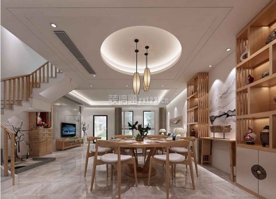 北京別墅設(shè)計裝修價格表（北京別墅裝修材料檔次選擇指南別墅裝修預(yù)算控制技巧）