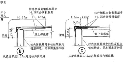 屋面加固鋼筋要求有哪些 鋼結(jié)構(gòu)蹦極設(shè)計(jì) 第5張
