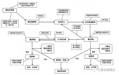 冷庫建造成本多少錢（冷庫建造成本多少錢？） 北京鋼結構設計問答
