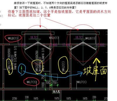 屋面梁和梁的區(qū)別 建筑方案設(shè)計(jì) 第3張