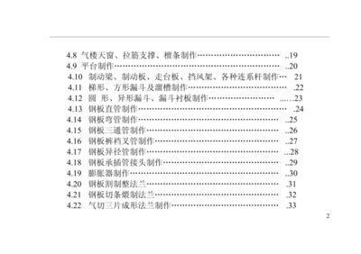 鋼結(jié)構(gòu)08定額規(guī)范(鋼結(jié)構(gòu)08定額規(guī)范主要涉及鋼結(jié)構(gòu)工程的安裝結(jié)算定額規(guī)定) 裝飾家裝施工 第4張 鋼結(jié)構(gòu)08定額規(guī)范(鋼結(jié)構(gòu)08定額規(guī)范主要涉及鋼結(jié)構(gòu)工程的安裝結(jié)算定額規(guī)定) 裝飾家裝施工 第4張