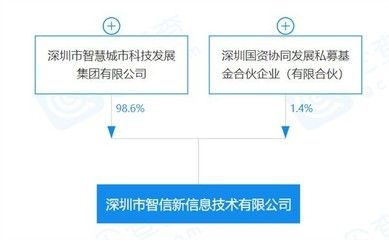 審核建筑圖紙的是什么職位（關于審核建筑圖紙的問題） 北京鋼結構設計問答