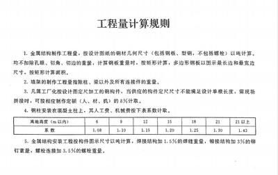 鋼結(jié)構(gòu)定額計(jì)算規(guī)則和清單計(jì)算規(guī)則 裝飾幕墻施工 第1張