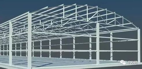 鋼結(jié)構(gòu)吧 裝飾工裝施工 第5張 鋼結(jié)構(gòu)吧 裝飾工裝施工 第5張