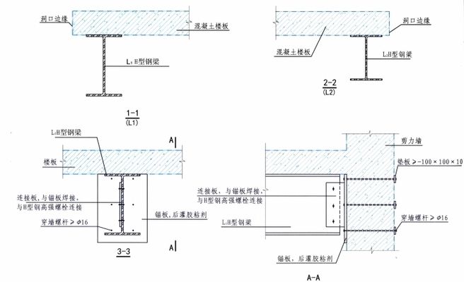樓板開洞口加固怎么做（樓板開洞加固方法） 結構框架設計 第4張