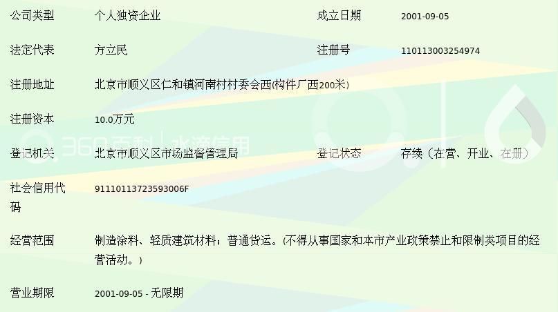 北京涂料廠地址(關(guān)于北京涂料廠的具體地址信息) 鋼結(jié)構(gòu)網(wǎng)架施工 第5張 北京涂料廠地址(關(guān)于北京涂料廠的具體地址信息) 鋼結(jié)構(gòu)網(wǎng)架施工 第5張