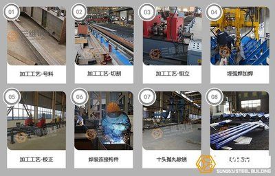 鋼結(jié)構(gòu)廠房安裝步驟(鋼結(jié)構(gòu)廠房成本預(yù)算方法鋼結(jié)構(gòu)廠房成本預(yù)算方法) 結(jié)構(gòu)橋梁鋼結(jié)構(gòu)設(shè)計(jì) 第4張 鋼結(jié)構(gòu)廠房安裝步驟(鋼結(jié)構(gòu)廠房成本預(yù)算方法鋼結(jié)構(gòu)廠房成本預(yù)算方法) 結(jié)構(gòu)橋梁鋼結(jié)構(gòu)設(shè)計(jì) 第4張