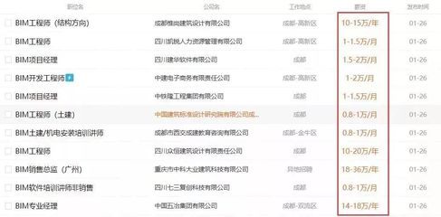 北京結構設計公司招聘（北京結構設計公司招聘信息） 建筑方案設計 第1張
