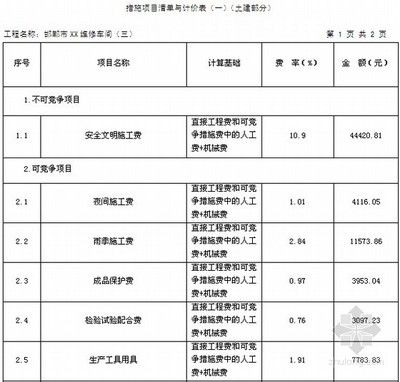 2020年鋼結(jié)構(gòu)定額計(jì)價(jià)表(鋼結(jié)構(gòu)定額計(jì)價(jià)的詳細(xì)步驟鋼結(jié)構(gòu)定額計(jì)價(jià)的詳細(xì)步驟) 鋼結(jié)構(gòu)玻璃棧道施工 第1張 2020年鋼結(jié)構(gòu)定額計(jì)價(jià)表(鋼結(jié)構(gòu)定額計(jì)價(jià)的詳細(xì)步驟鋼結(jié)構(gòu)定額計(jì)價(jià)的詳細(xì)步驟) 鋼結(jié)構(gòu)玻璃棧道施工 第1張